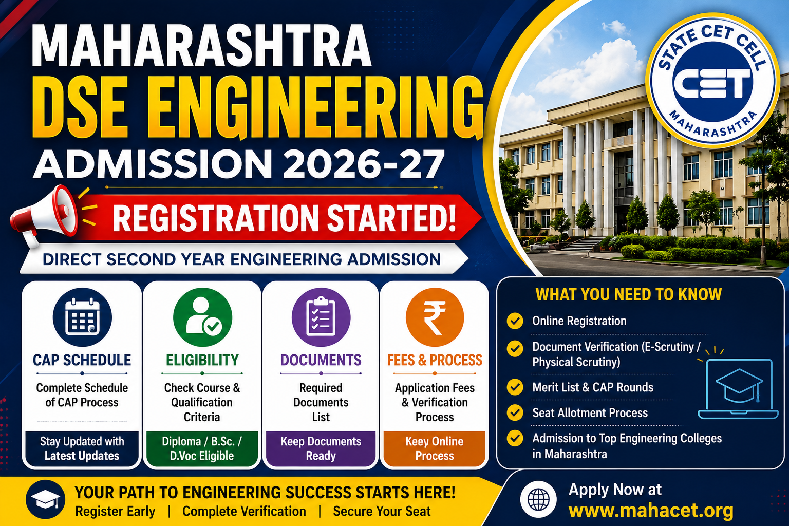 Maharashtra DSE Engineering Admission 2026-27: Registration Started | CAP Schedule, Eligibility & Important Dates